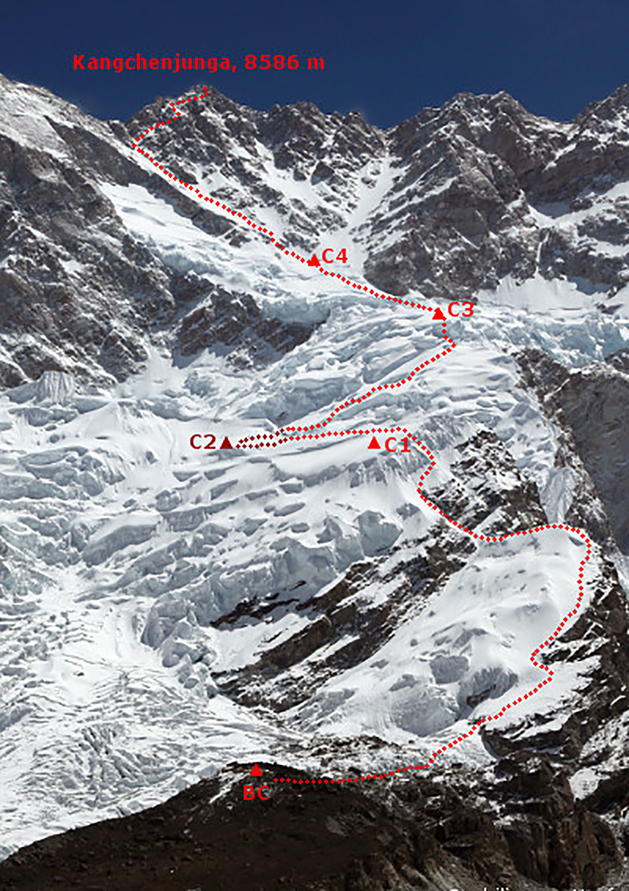 Kanchenjunga Expedition Southwest Face